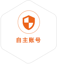 察哈尔右翼后旗到爱沙尼亚国际快递